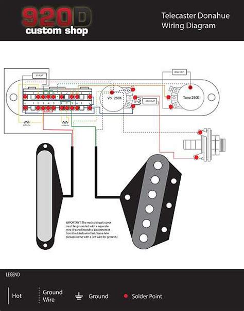 Image result for Telecaster Controls Explained