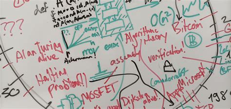 Image result for LiveScience Computer History