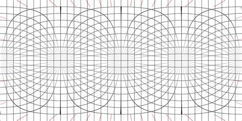 Image result for Equirectangular Perspective Lines