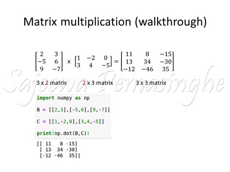 Image result for Algebra MIT Python