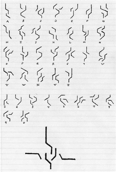 Image result for Alphabet Symbols Code