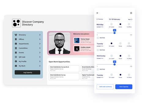 Image result for Capacity Management Explained