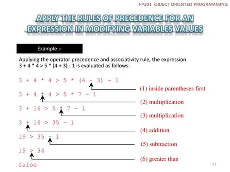 Java 2.0 Coding 的图像结果