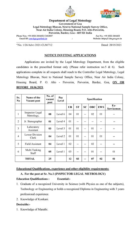 Notice of Vacancies in Legal Metrology Department - Department of Legal ...