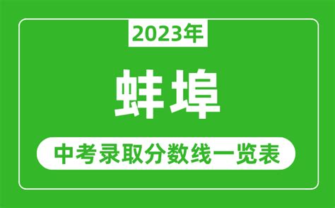 2024年蚌埠中考高中录取分数线多少分,历年录取分汇总-新高考网