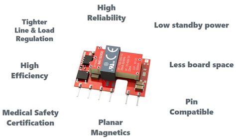 BAC1 Isolated 1W AC-DC Converters - Murata | Mouser