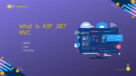 Image result for ASP.NET MVC Microsofyt