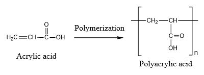 Image result for Acrylic Acid Polymerization