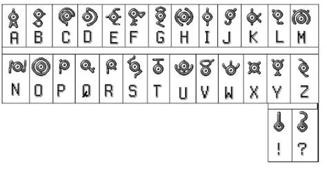 Pokemon: Unown Alphabet Translation Guide (Brilliant Diamond & Shining ...