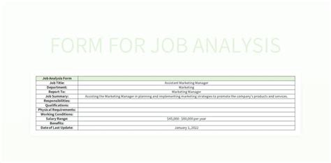 Image result for Job Analysis Example