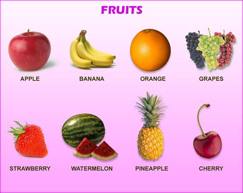 Image result for Fruit Example