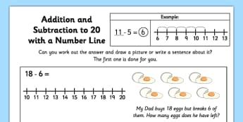 Maths Addition and Subtraction Teaching Resources - Age 3-5 Maths