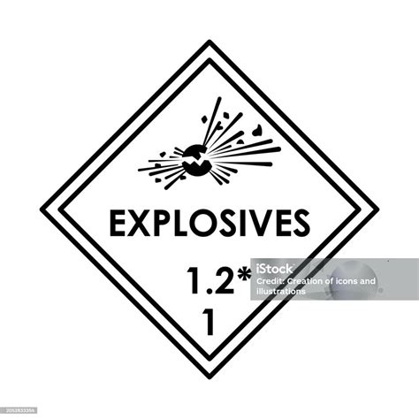 Image result for Explosive Elements