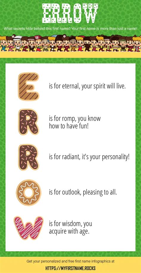 What Is Java Errow On Computer 的图像结果