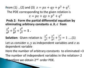 Image result for First-order partial differential equation First-order PDE Examples