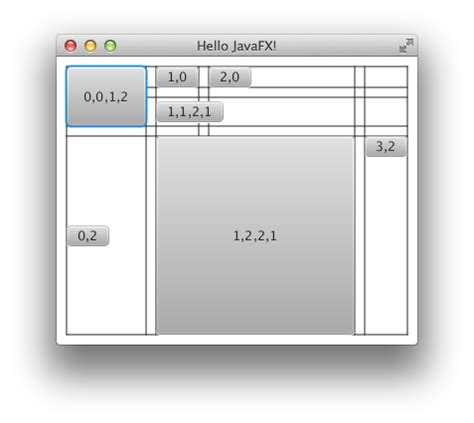 JavaFX Control and Layout Using Diagram 的图像结果