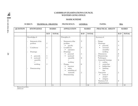 Image result for CSEC Technical Drawing Paper 1