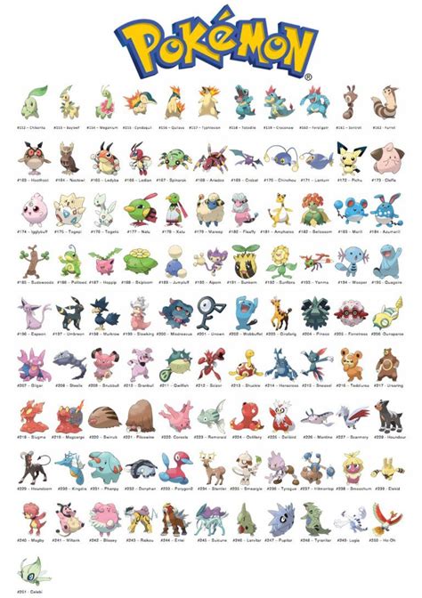 Image result for Pokemon Home Friend Code Pattern
