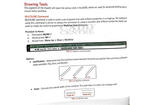 Image result for AutoCAD Drawing Tools Line