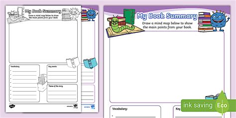 Book Summary Template
