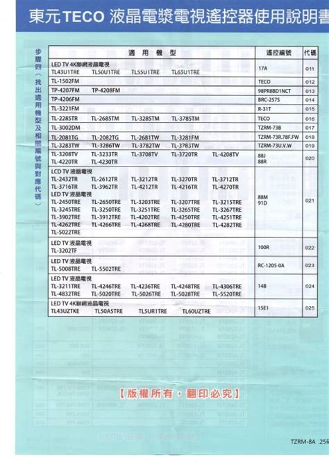 全新東元TECO液晶電視遙控器適用14B 15E1 17A 91A 91B1 88J/R 88E 88M 310 | Yahoo拍賣