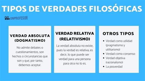 Descubre la verdad y la validez: conceptos esenciales