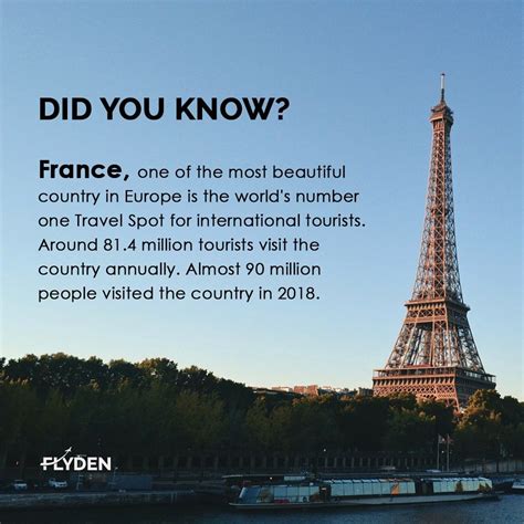 Facts about France