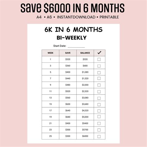 5K in 6 Months Savings Challenge