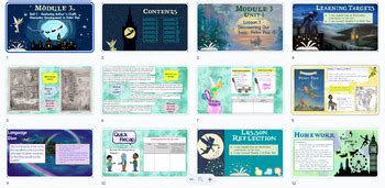 Image result for Lo Ding and Loading Module Grade 3