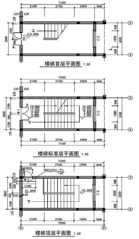 自建房有什么讲究？自建房楼梯尺寸位置及效果图赏析 - 本地资讯 - 装一网