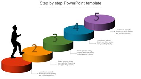 Image result for Step by Step Learning Slide