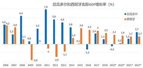 厄瓜多尔总统发表声明 解释为何取消对阿桑奇的庇护_新闻中心_中国网