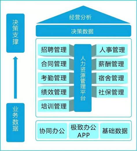 认证产品详情 - 大华认证 - 专业的第三方认证机构