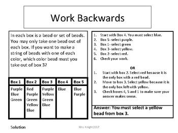 Image result for Working Backwards Problem Solving