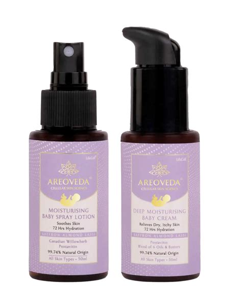 Mini Moisturising Kit | Baby Cream & Moisturising Lotion – AreoVeda