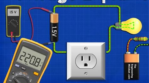 Image result for Potential Difference Explained