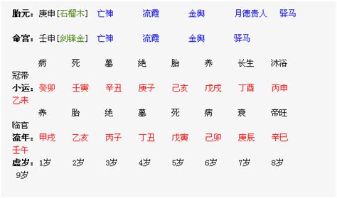 八字看你最适合哪种职位命理八字命理看职位