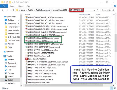 Image result for FeatureCAM Post Processor Templates