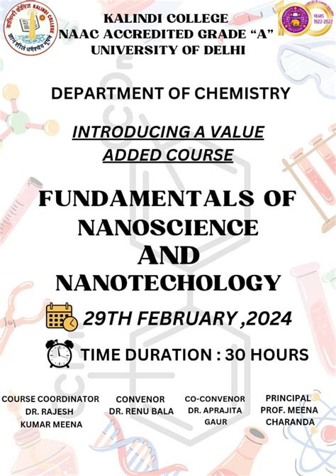 Kalindi College : University of Delhi