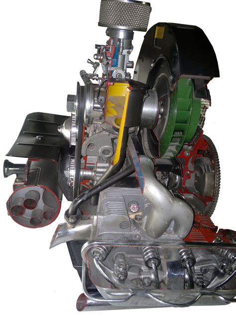 Image result for Boxermotor Prosche