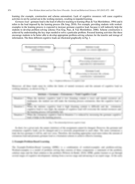 Image result for Problem Based Learning Model