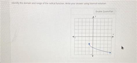 Find the Domain of a Radical Function 的图像结果