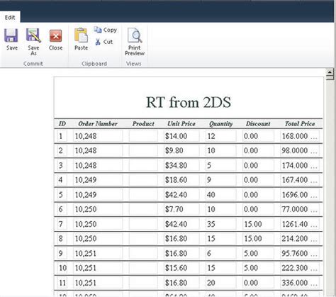 Image result for SharePoint Form Repeating Table