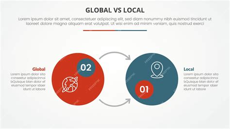 Opposite of Local 的图像结果