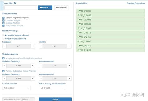 Pcambgfp Vector Map 的图像结果