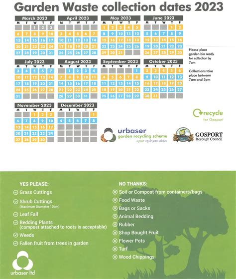 Collection Dates – Gosport Garden Waste