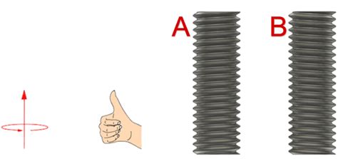 Image result for Left-Handed Thread Set