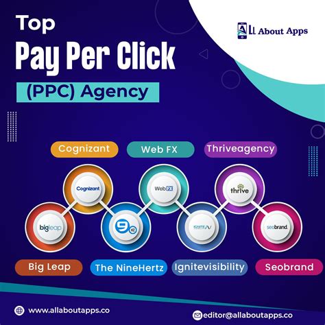 #allaboutapps #ppc #payperclickadvertising #ppcmarketing #ppccompany # ...