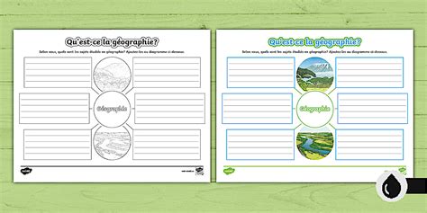 What is Geography Mind Map Activity Sheet French