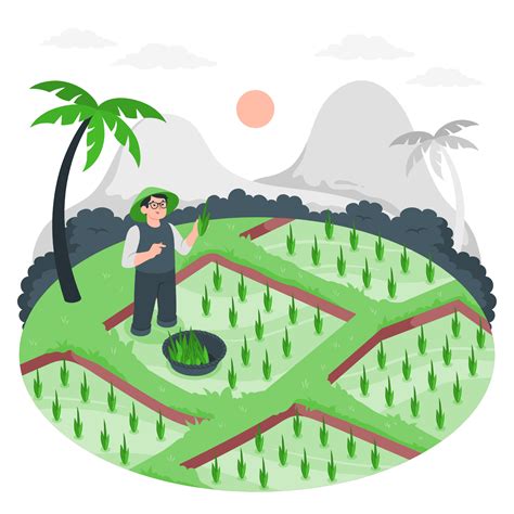 Pradhan Mantri Fasal Bima Yojana - Crop Insurance - Shrigoda Insurance